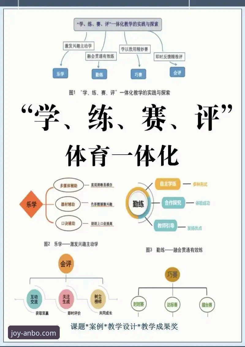 安博体育娱乐平台实用指南：从入门到精通的必备知识