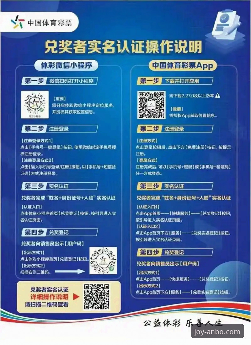 安博体育平台新手教程深度揭秘：从注册到提现的完整技术评测