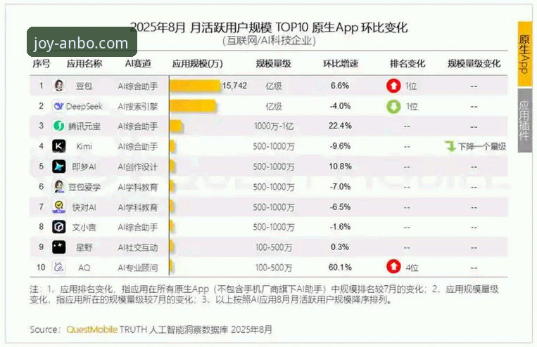 安博体育平台移动端布局最新动态：深度解析手机版下载路径与行业趋势