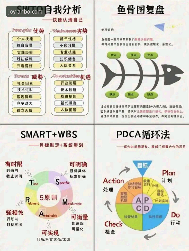 鹈鹕逆转快船技术复盘与平台体验详解